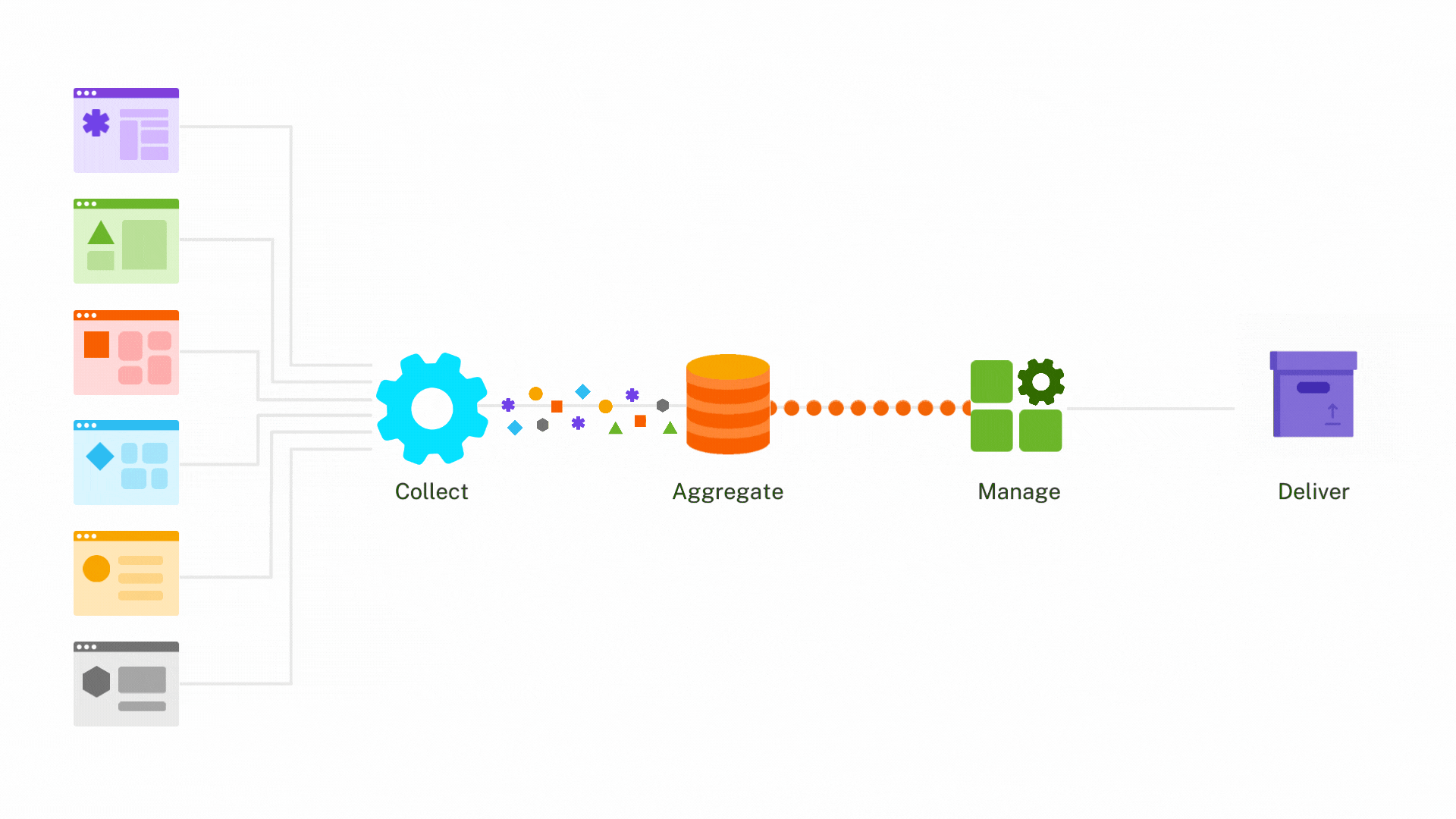 Animated Data Journey Map Website