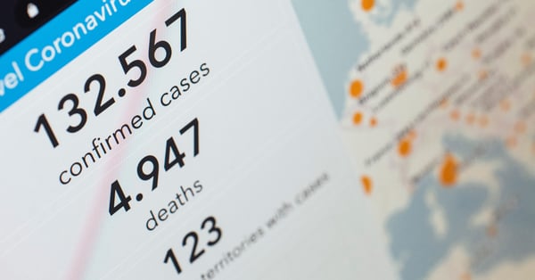 Healthjump's Data Management Assists COVID-19 Registries & Research