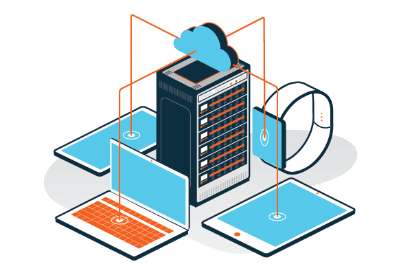 Integrations