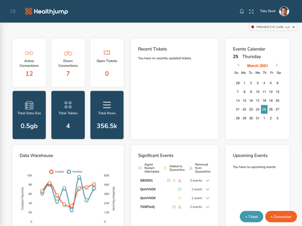 Meet the New Healthjump Platform Portal